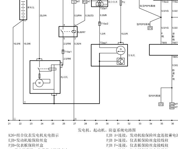 华晨中华H230发动机电路图和保险丝资料
