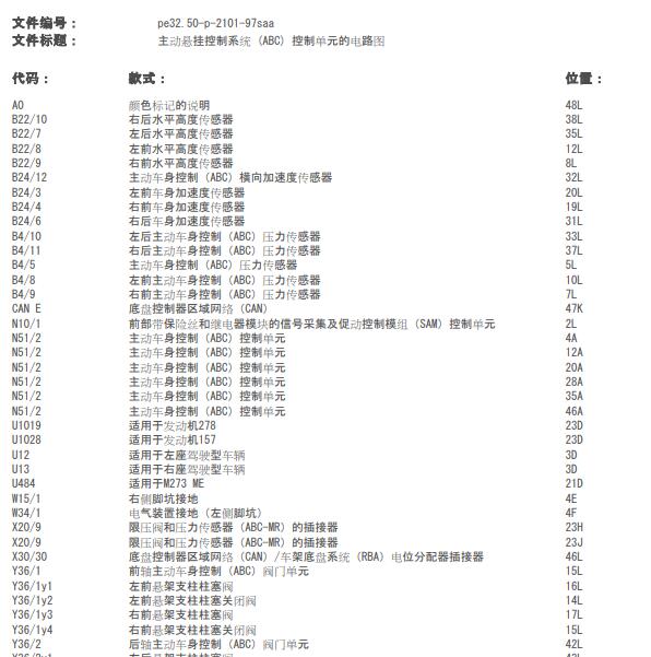 2012年奔驰S300L 悬架电路图