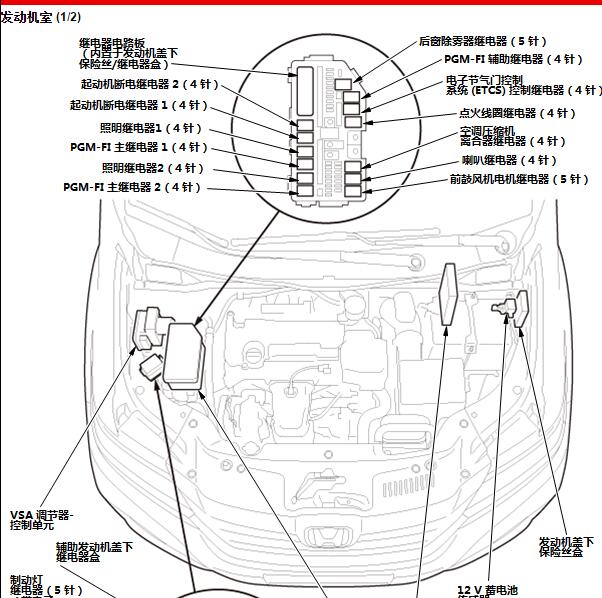 2019年本田CRV节气门继电器位置