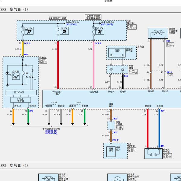 2021年现代帕里斯帝安全气囊电路图