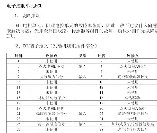 江淮HFC4GA3.1C发动机维修手册