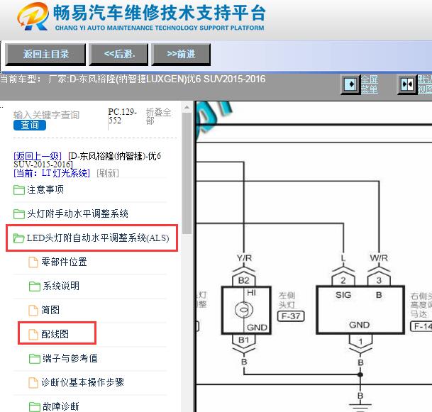 2015-2016年纳智捷优6 灯光电路图