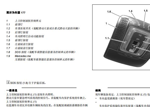 2017年奔驰GLC260车顶照明面板拆装