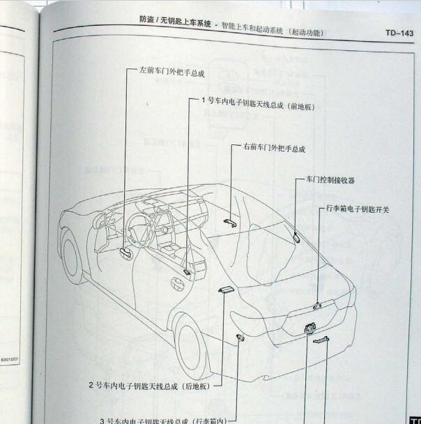 2009年丰田锐志智能钥匙部件位置