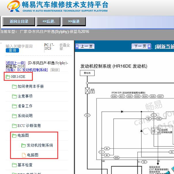 2016年日产轩逸发动机电路图