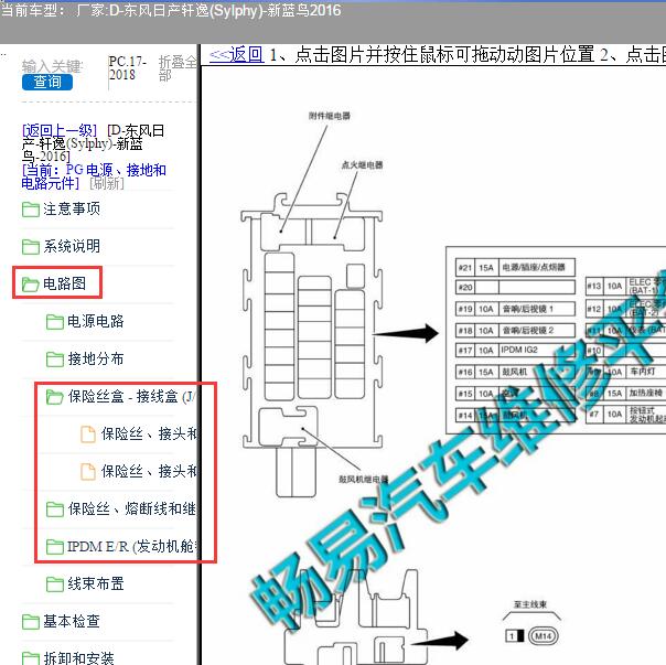 2016年日产轩逸保险盒分布图
