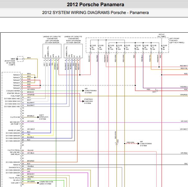 2012年保时捷帕拉梅拉 发动机电路图.