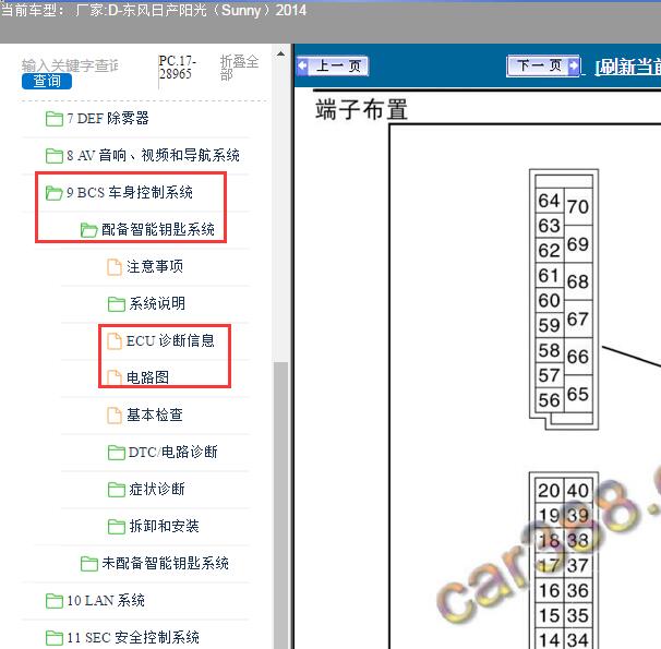 2014年日产阳光车身模块电路图及针脚