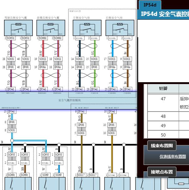 2022年吉利星瑞气囊电路图