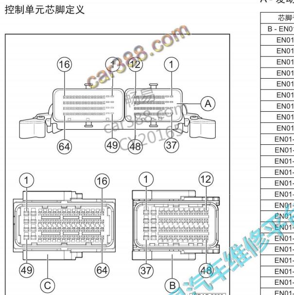 2016年传祺GA6  4B18M1发动机针脚资料
