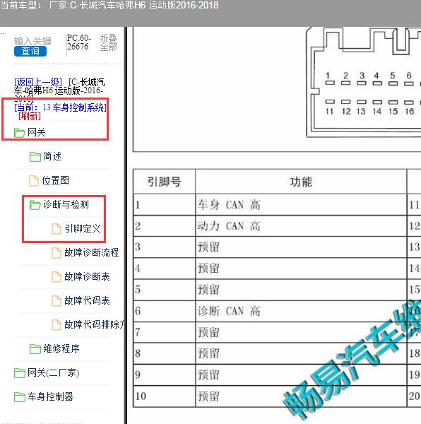 2018年长城哈弗H6网关针脚资料