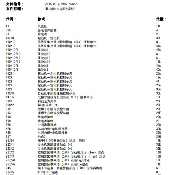 2014年奔驰smart fortwo启动发电机电路图