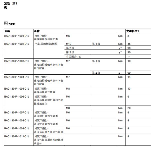 2011年奔驰C200气缸盖扭矩资料