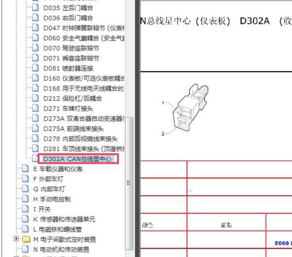 12年菲亚特菲翔网络图