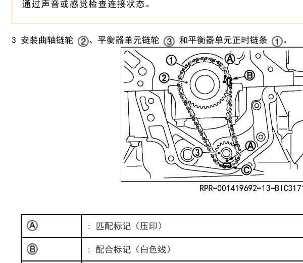 2021年日产逍客发动机正时资料