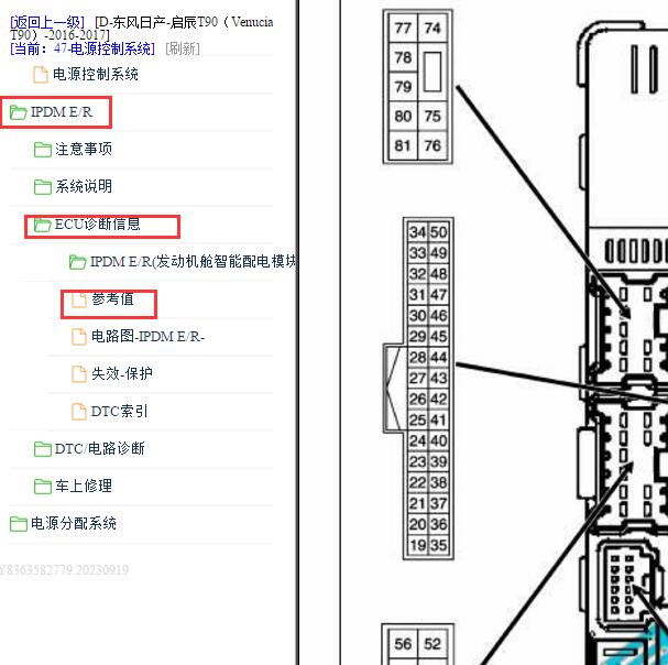 2016-2017年日产启辰T90智能电源模块针脚
