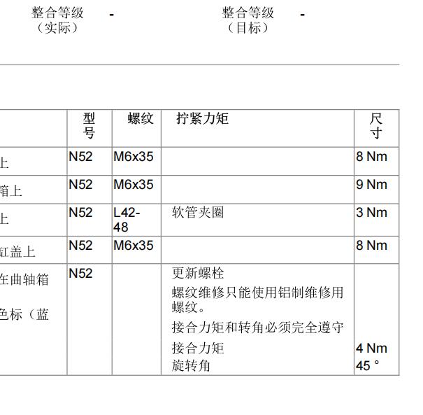 2011年宝马530Li发动机扭矩