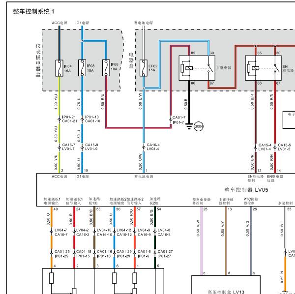 2017年华晨鑫源X30LEV整车控制电路图