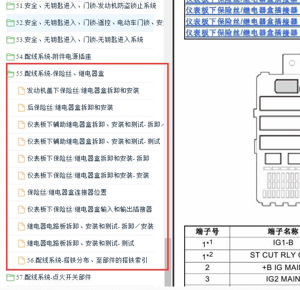 2016年本田奥德赛保险与继电器资料