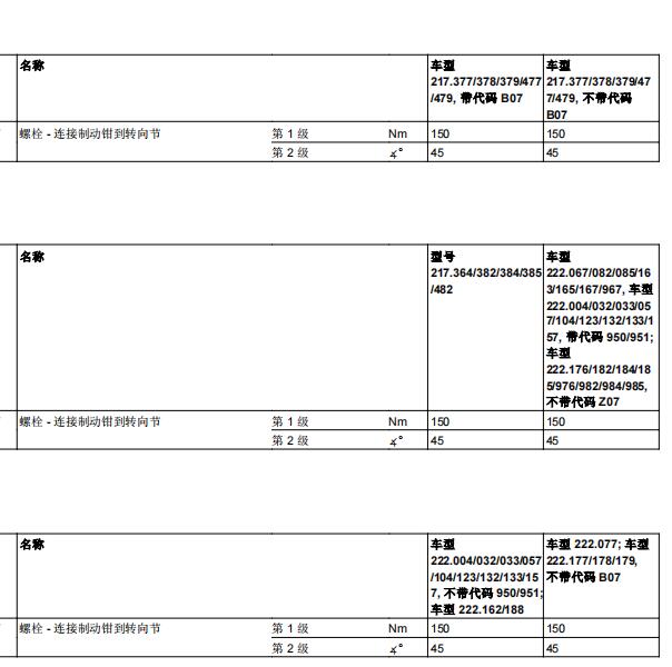 2016年奔驰S320前刹车卡钳扭矩