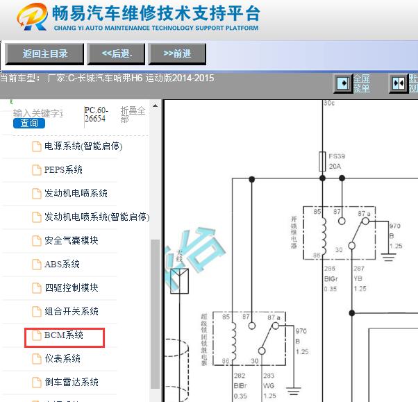 2014-2015年长城哈弗H6运动版车身电路图