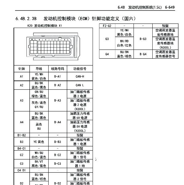 2021年五菱荣光13C国六发动机针脚