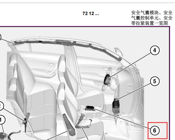 2009年宝马318i 安全气囊电脑位置