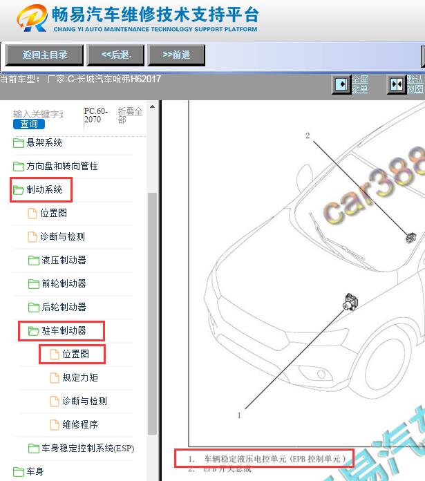 2017年哈弗H6电子手刹模块安装位置