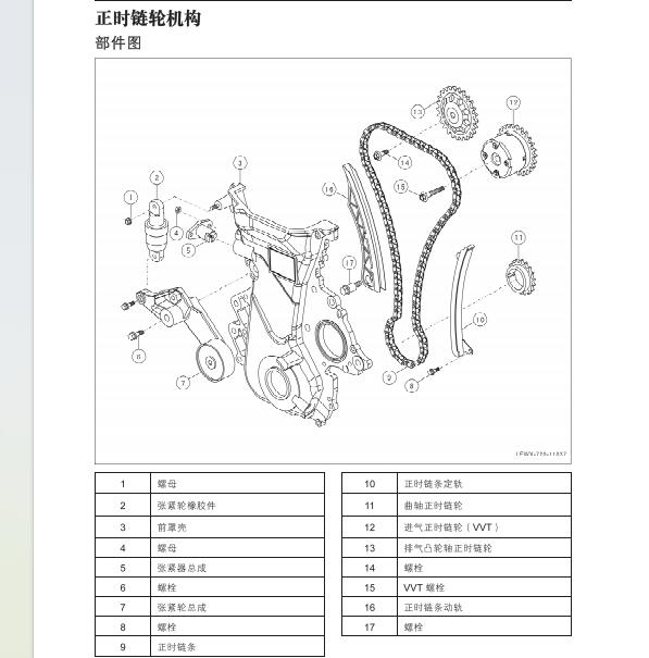 重庆力帆LF479Q2发动机正时资料