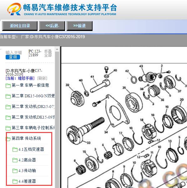 2016-2019年东风小康C37变速箱分解图