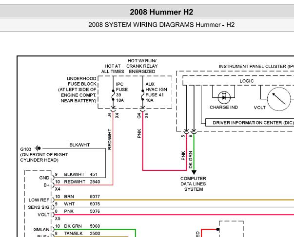 2008年悍马H2发电机电路图