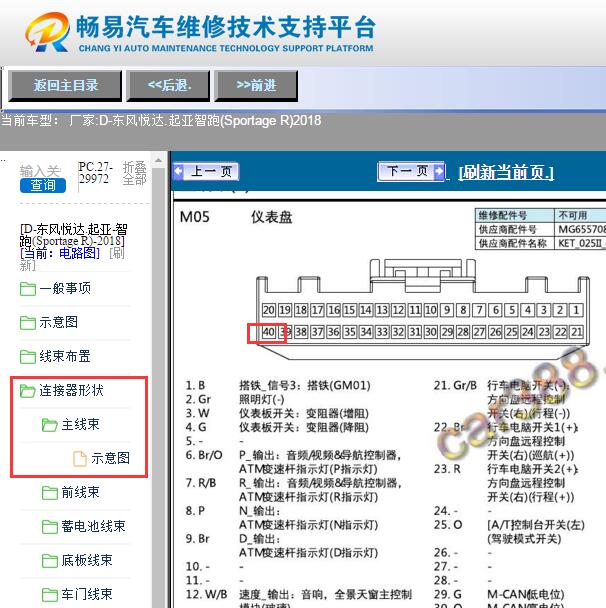 2018年起亚智跑仪表针脚定义