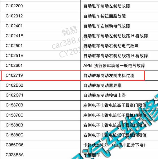 2016年吉利博越 C102719故障码