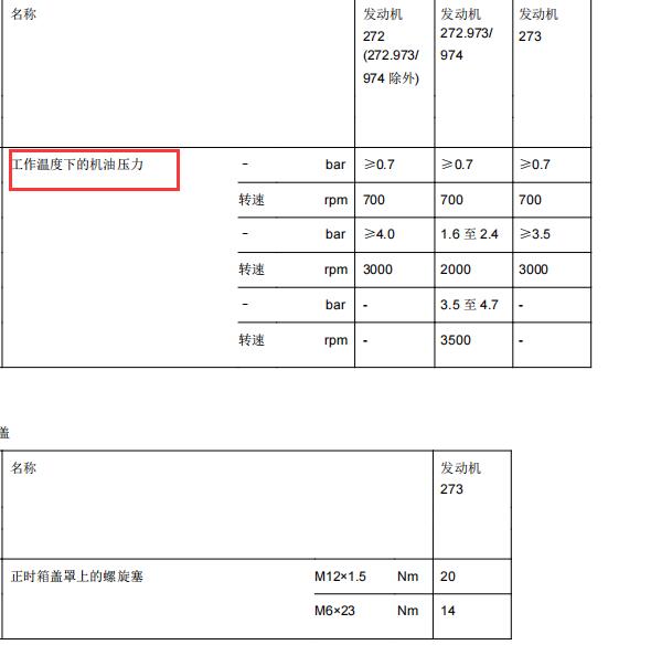 2011年奔驰R300机油压力数据