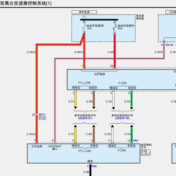 2021年现代途胜变速箱电路图