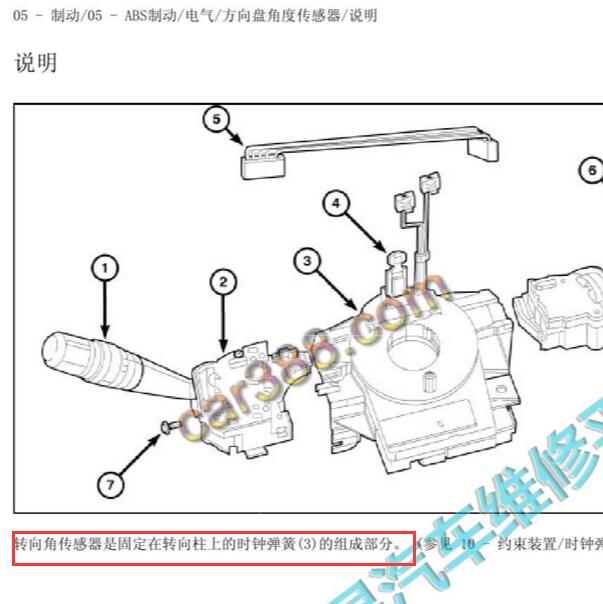 2013年吉普指南者转向角说明