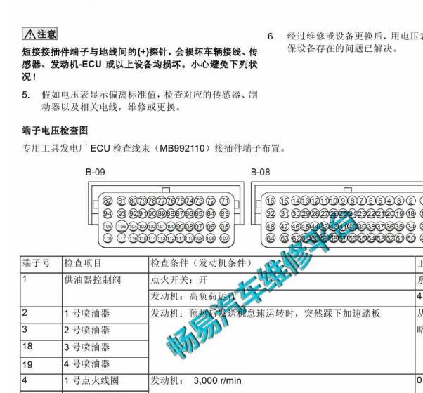 三菱4A92发动机针脚资料