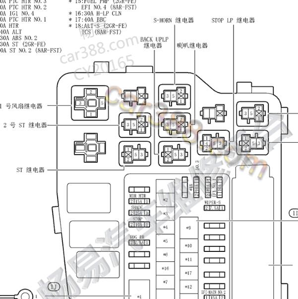 2015-2017年丰田汉兰达继电器位置