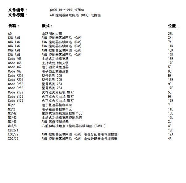 2019年奔驰GLC300网络CAN与点火开关电路图