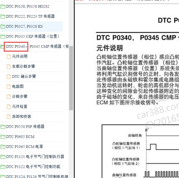 2004-2005年日产天籁P0340故障码