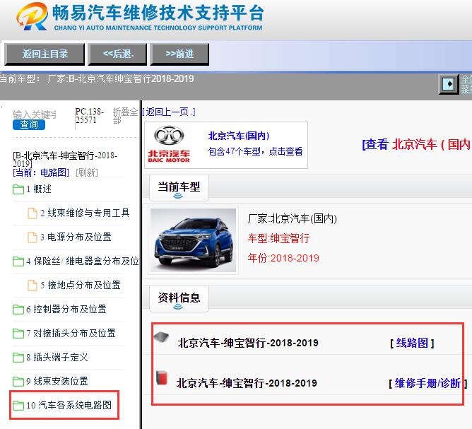 2018-2019年北汽绅宝智行电路图与维修手册