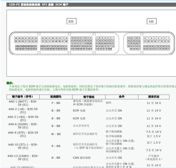2015年丰田卡罗拉发动机针脚