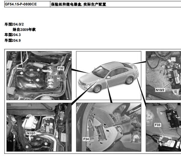 2010年奔驰C180保险丝继电器资料