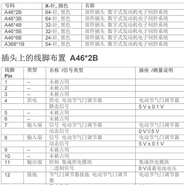 2019年宝马320 B48发动机针脚