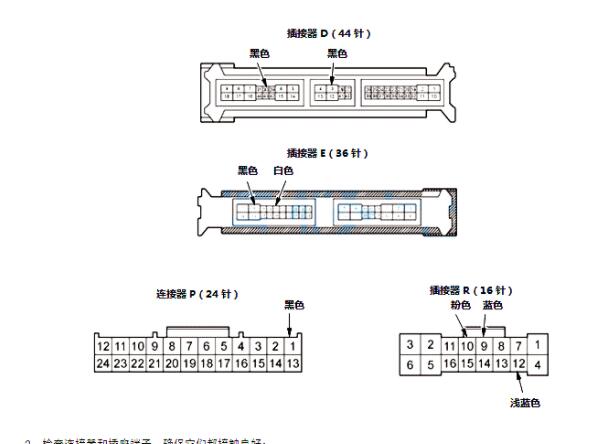 2014年本田凌派车身电脑针脚和电路图