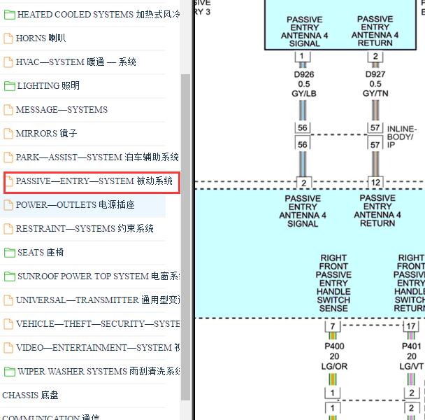 2014年吉普大切诺基 无钥匙系统电路图