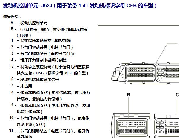 2012年斯柯达明锐发动机针脚资料