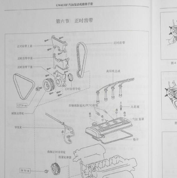 2009年长城炫丽 GW413EF发动机正时资料