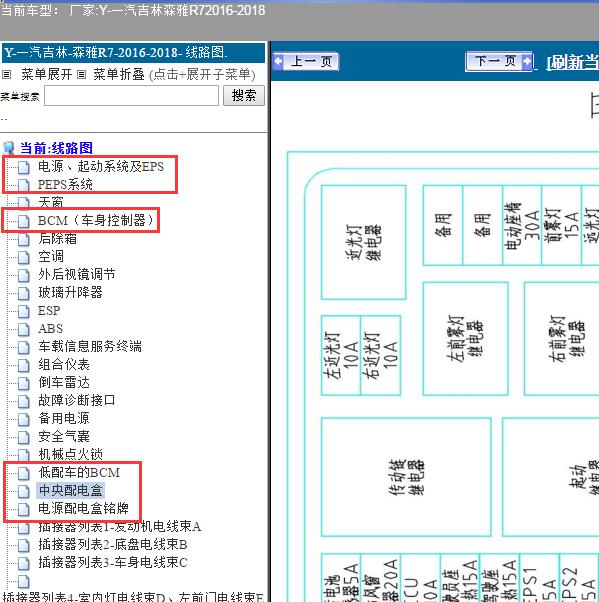2016年一汽吉林森雅R7启动车身电路图及保险丝位置
