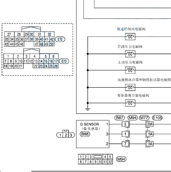 2017年日产轩逸CVT变速箱电路图
